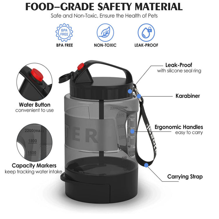 Dogs And Cats Large Capacity Drinking Water Bottle