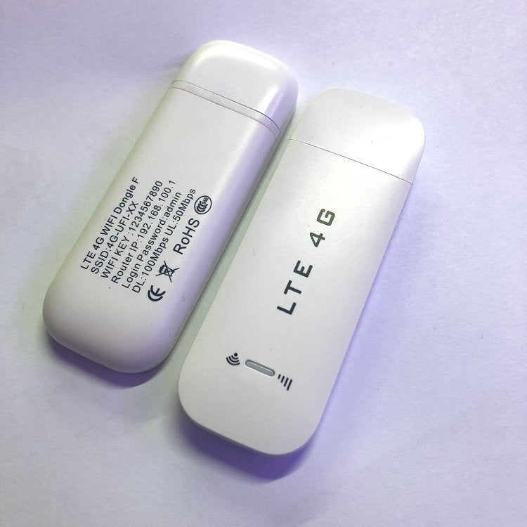 USB WIFI Dongle Router