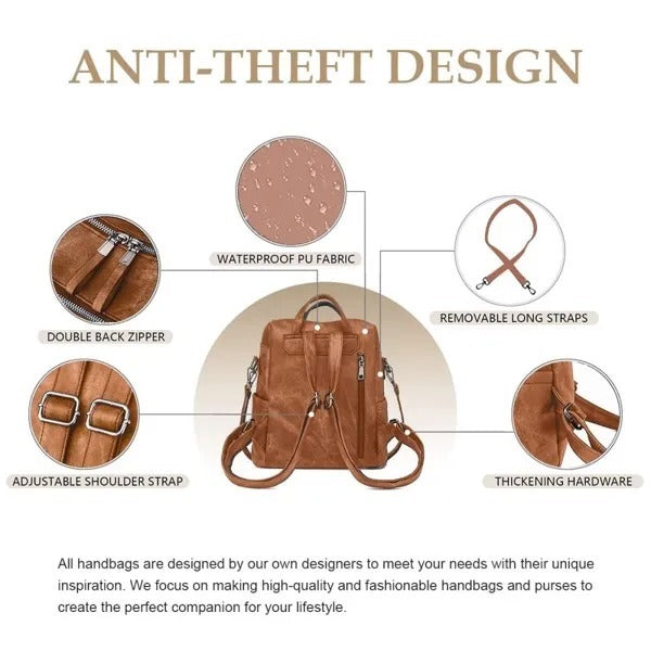 Backpack Purse For Womens, Waterproof PU Leather Backpacks Handbags, Ladies Casual Shoulder Bags Brown