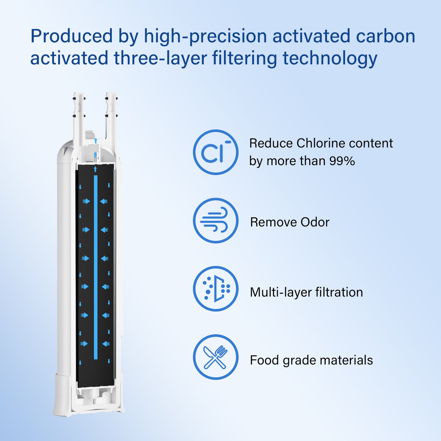 Refrigerator Filter Accessories Household