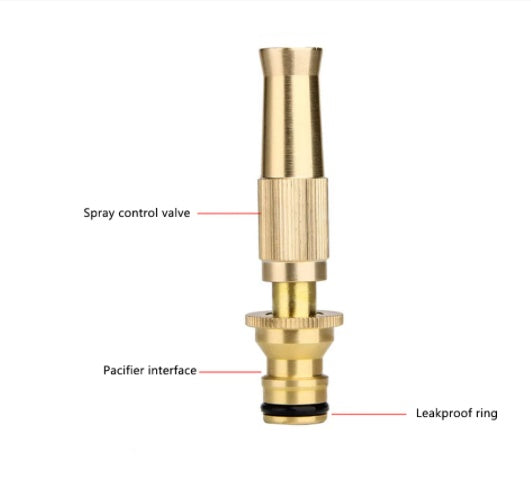 Home Garden Portable High Pressure Nipple Water Gun